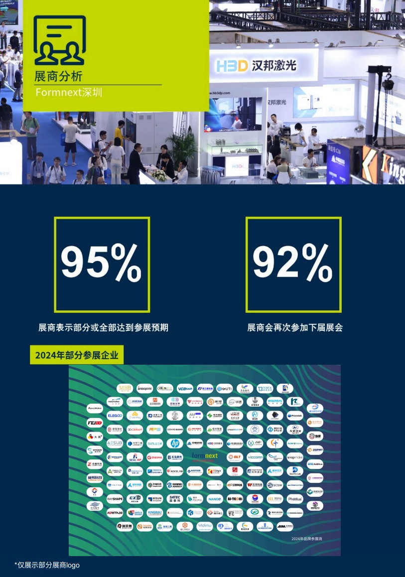 深圳國(guó)際3D打印、增材制造及精密成型展覽會(huì)