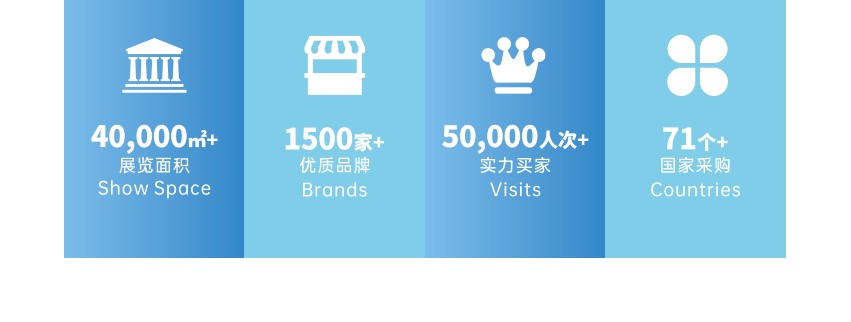 廣州國際嬰童及玩具博覽會