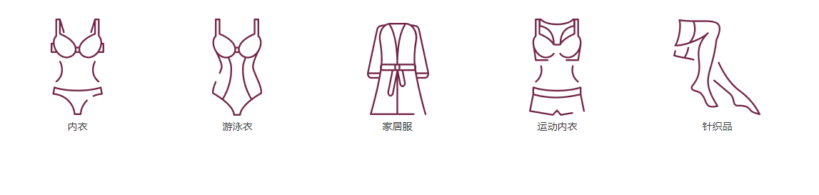 美國內衣展覽會
