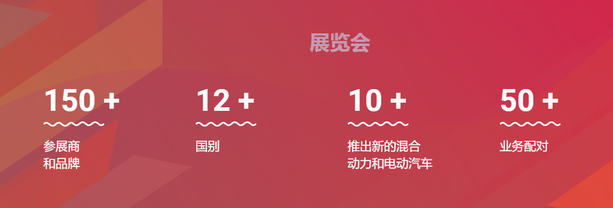 馬來西亞新能源車展覽會