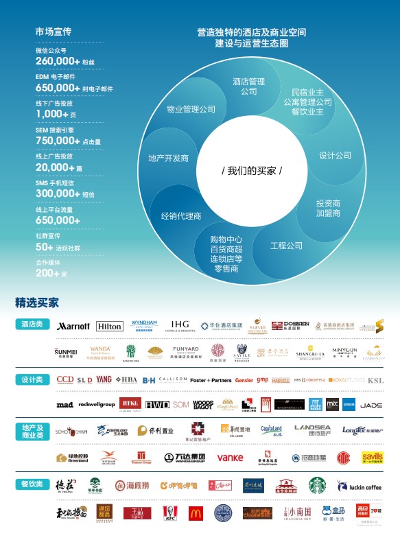 上海國際酒店工程設(shè)計(jì)與用品博覽會(huì)